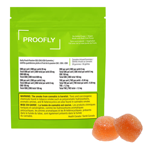 Daily Peach Passion CBC:CBG:CBD Gummies-01